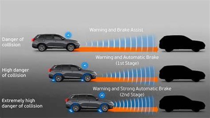 Are there any issues with automatic emergency braking?