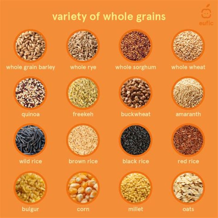Can I use Dijon instead of whole grain?