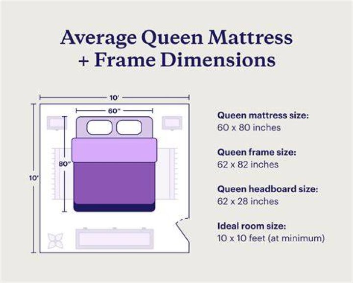 Can you move a queen size bed frame?