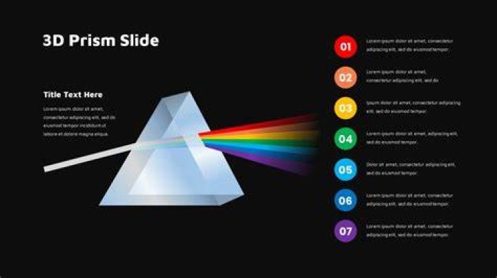 Can you use prism to make PowerPoint slides?