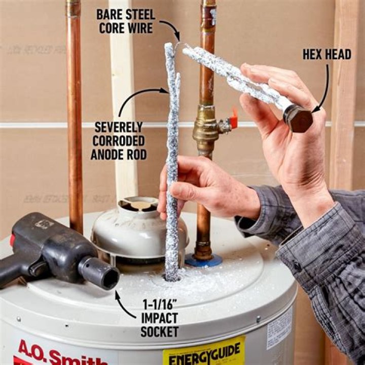 Do new water heaters have anode rods?