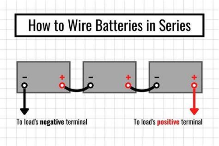 Do you need to wire batteries in a series?