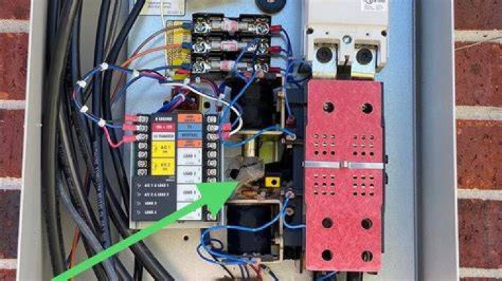 Does a generator have a fuse?