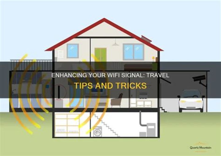 How can I boost my WiFi signal when traveling?