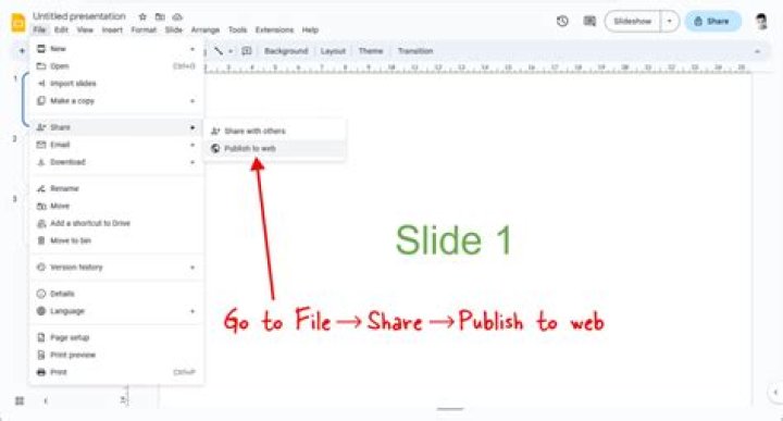 How do slides change after 20 seconds?