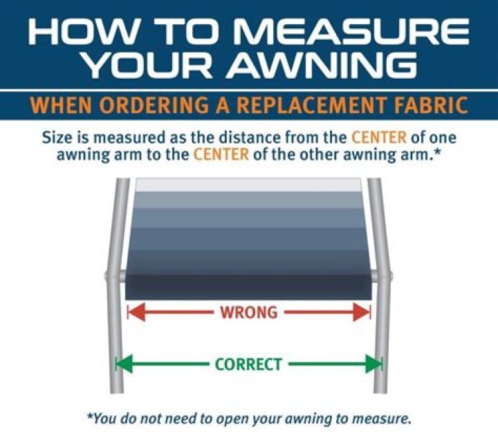 How do you measure awning fabric?