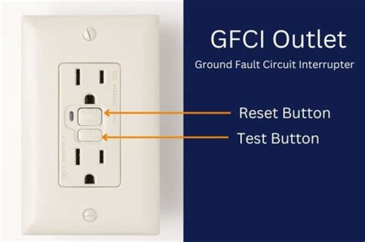 How do you reset a GFCI on a trailer?