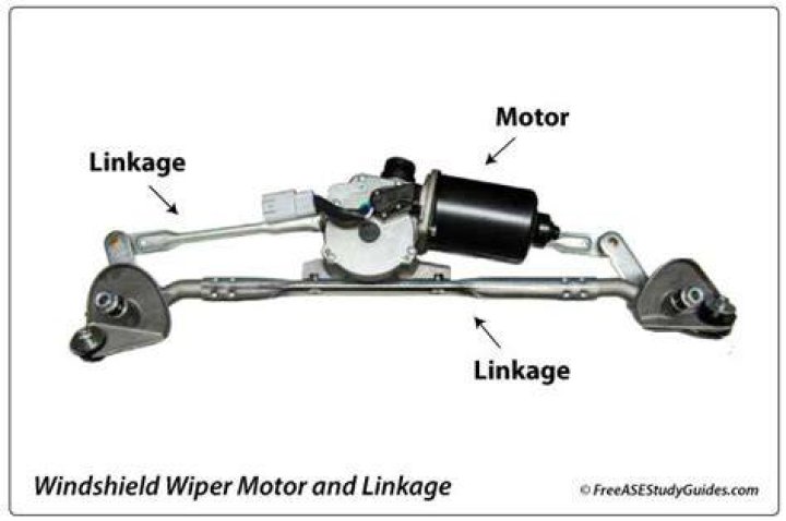 How do you reset a windshield wiper linkage?