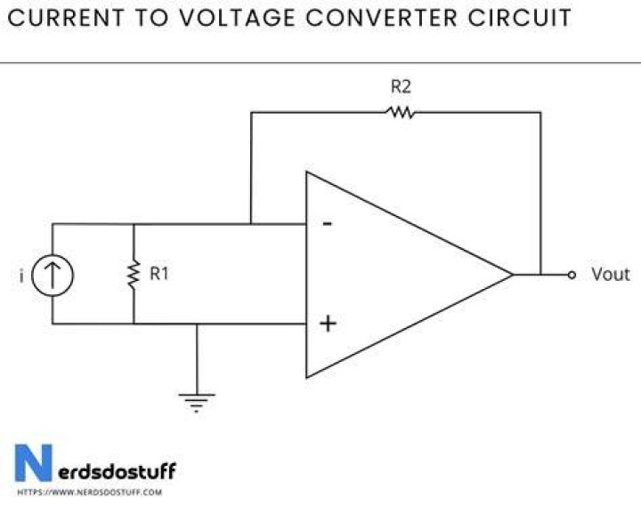 How does a voltage to current converter work?
