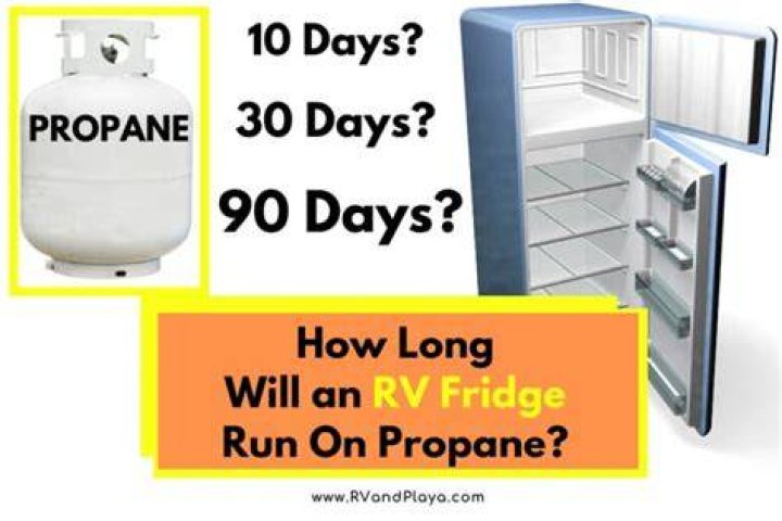 How long will a RV fridge run on a tank of propane?