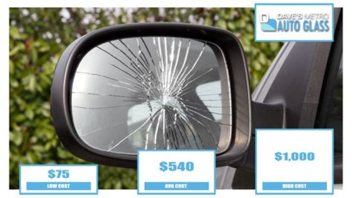 How much do replacement side mirrors cost?