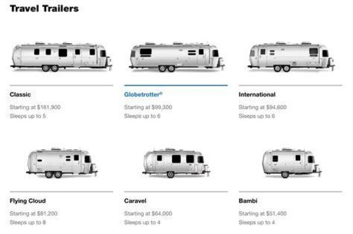 How much does a 23 foot Airstream weight?