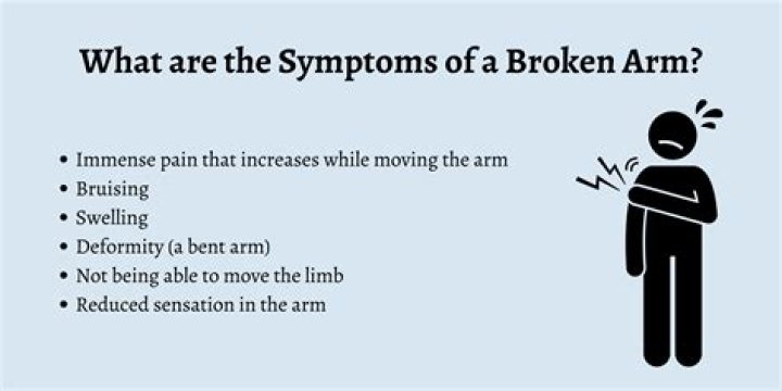 Is it possible to have a broken arm and not know it?