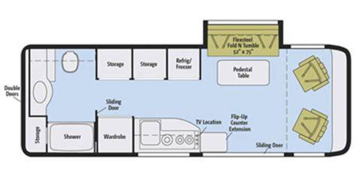 Is the Winnebago era 170C a slide room RV?