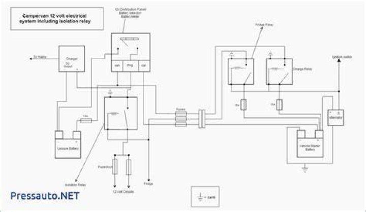 Is there wiring diagram for Coachman slide system?
