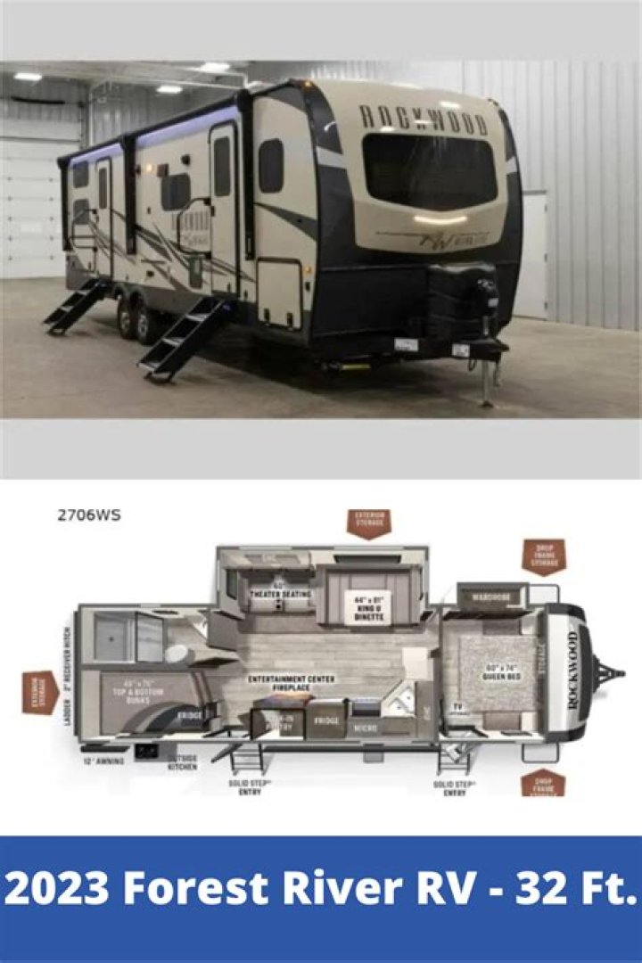 What are the features of a Forest River RV?