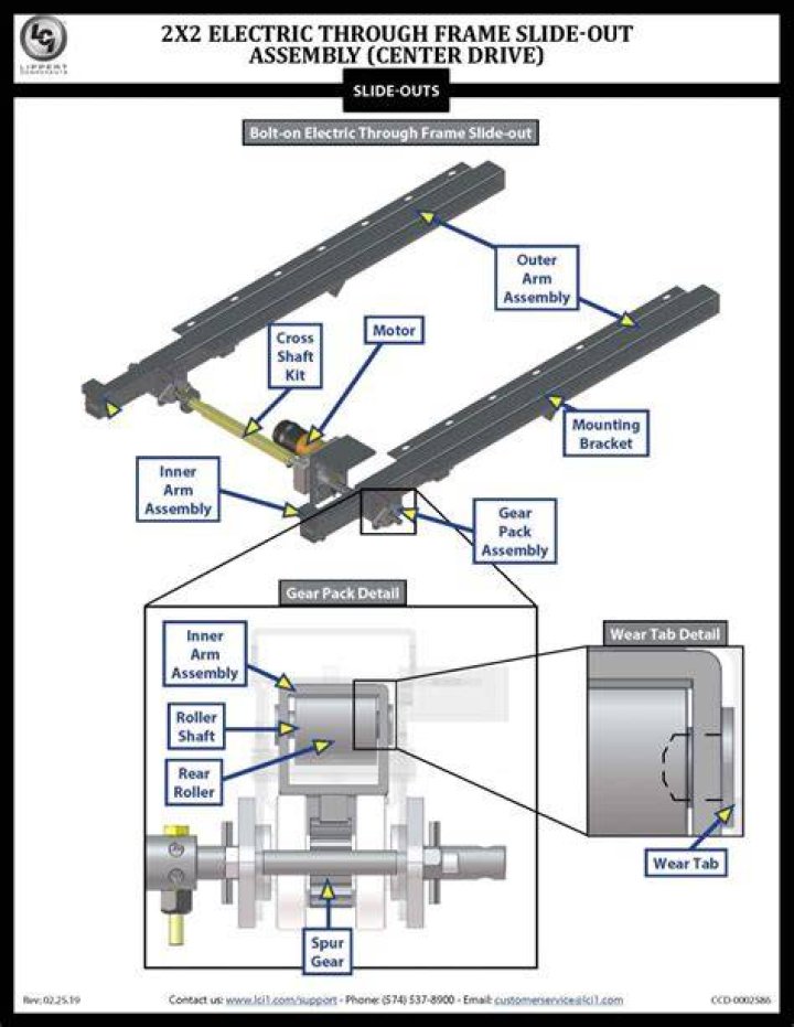 What are the guidelines for hydraulic through frame slideout?