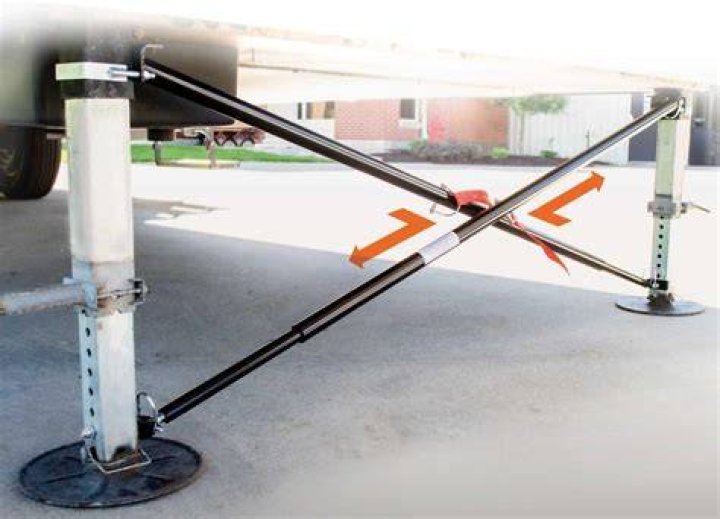 What are the stabilizers on an RV for?