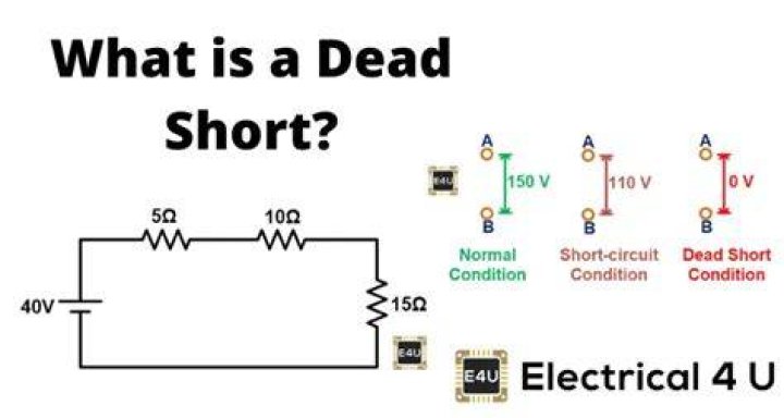 What causes an electrical dead short?
