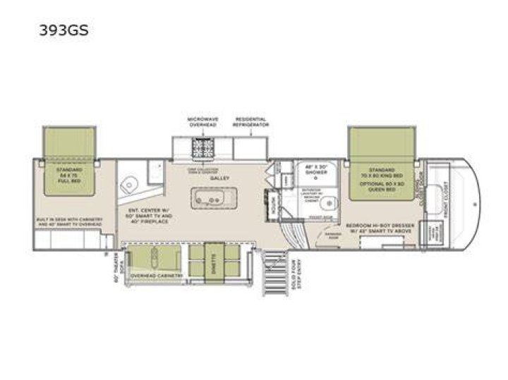 What do you need to know about the Vilano RV?