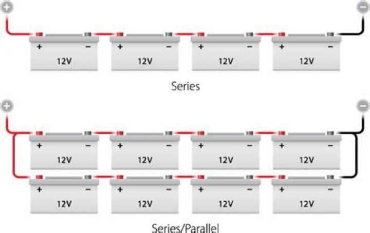 What does it mean to connect batteries in parallel?