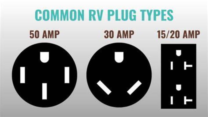 What is the voltage for a RV 30 amp plug?