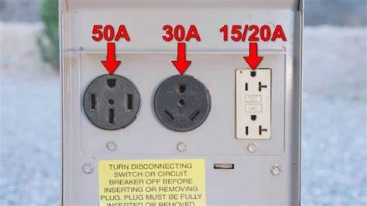 What kind of outlets do I need for my RV?