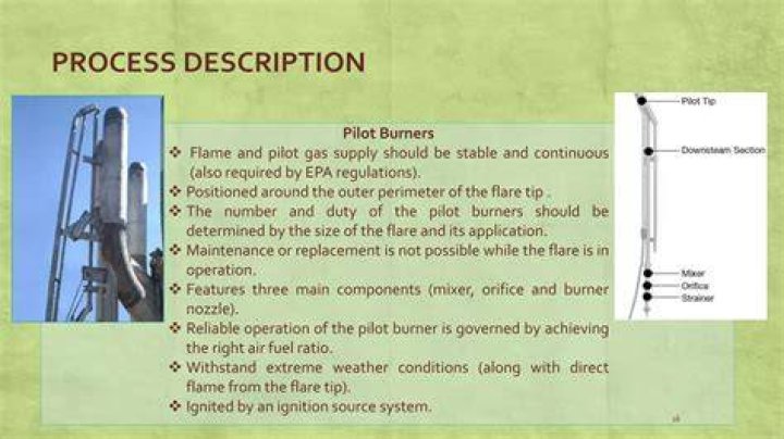 What should the efficiency of a pilot burner be?