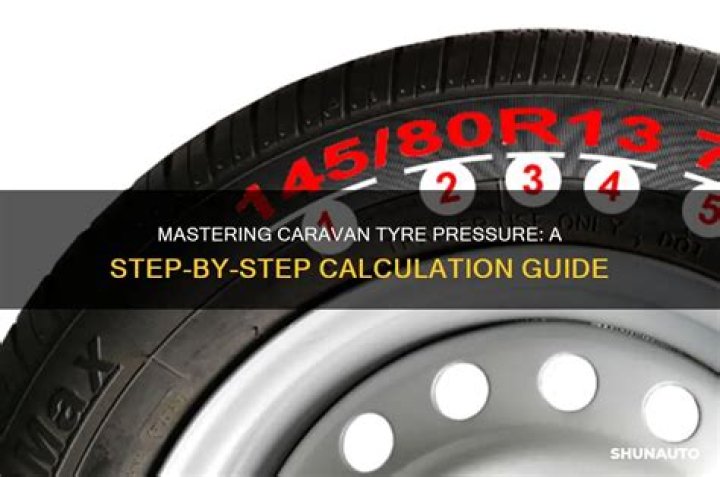 What should the tyre pressure be on a coachman caravan?