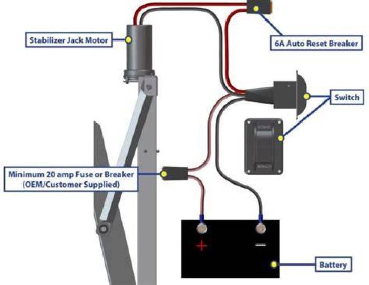 Where is the fuse on a Lippert power stabilizer?