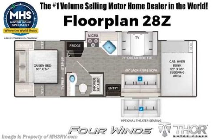 Where is the heater on Thor Four Winds 28z?
