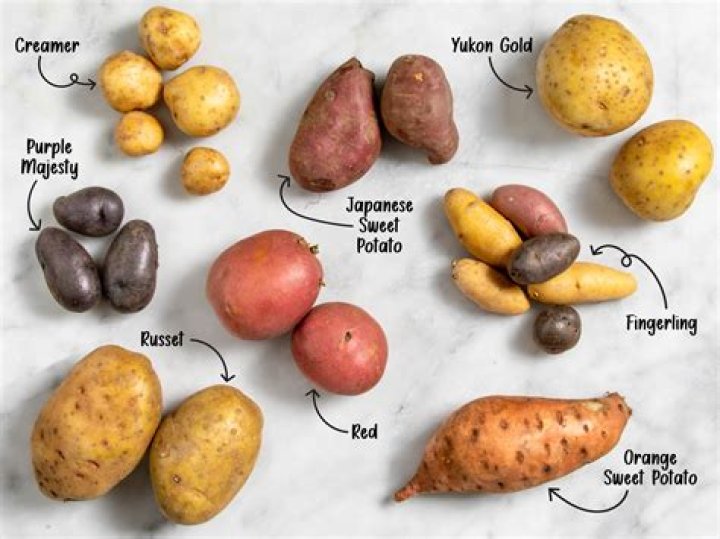 Which region of Andean do the potatoes that arrive in Dublin come from?