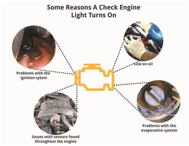 Why would my check engine light randomly come on?