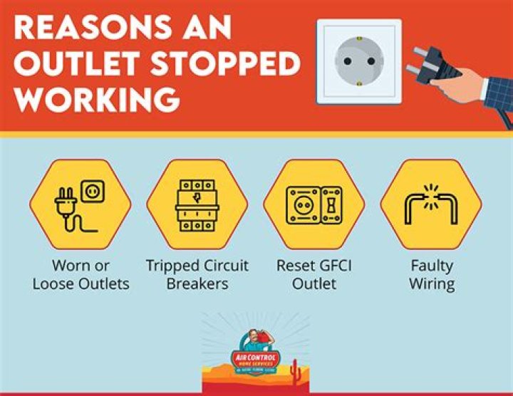 Why would two outlets stop working?
